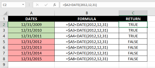 Excel DATE Function – How To Use 17 click on "Apply" and watch your date list switch colors