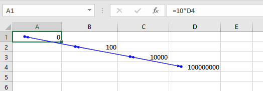 How to Find and Fix Circular References in Excel 6 Indirect Circular Reference With Connections