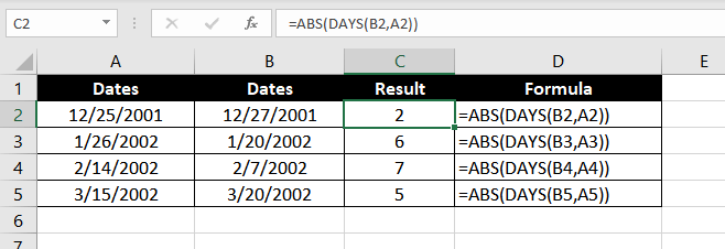Excel DAYS Function – How To Use 4 Tackling Negative Values