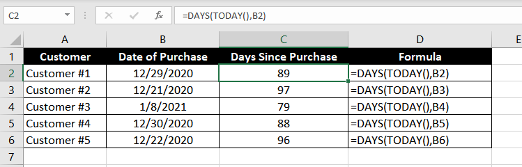 Excel DAYS Function – How To Use 5 Calculate the Number of Days Daily
