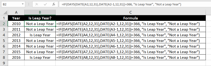 Excel DAYS Function – How To Use 7 Building Logic to Find Out a Leap Year with DAYS function