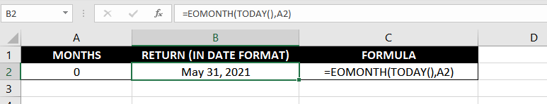 Excel EOMONTH Function – How To Use 5 Getting the Last Day of Current Month Using EOMONTH