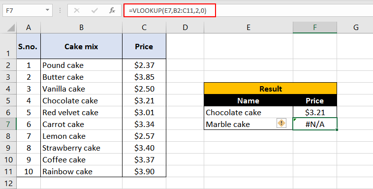 Excel ISNA Function – How To Use 3 ISNA function with VLOOKUP function