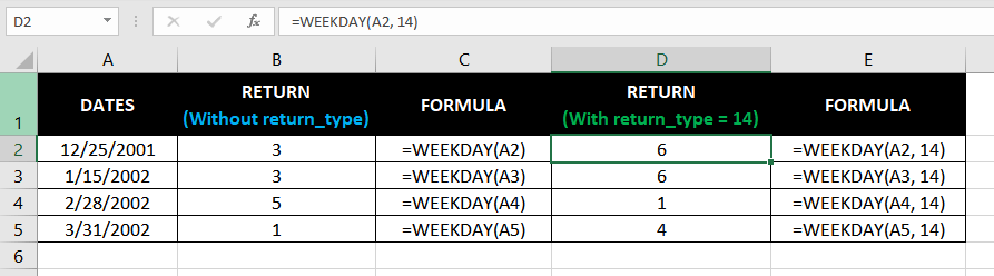 Excel WEEKDAY Function – How to Use 3 Configuring the WEEKDAY Function to Start from Thursday