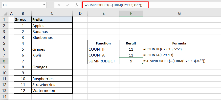 Count if Cell is Not Blank (or Not Empty) 5 Using SUMPRODUCT Function