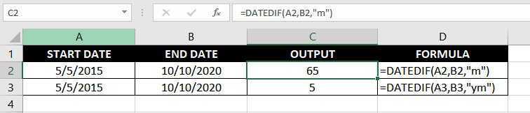 Excel DATEDIF Function – How To Use 4 Count Difference in Months (All Variations)