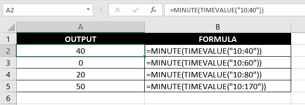 Excel MINUTE Function – How To Use 5 MINUTE function resets the minute component to 0 every 60 minutes