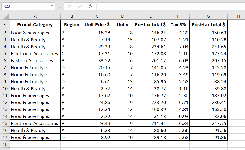 Converting Dataset into an Excel Table