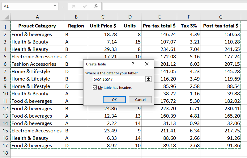 Create Table dialog box asking the range of the table