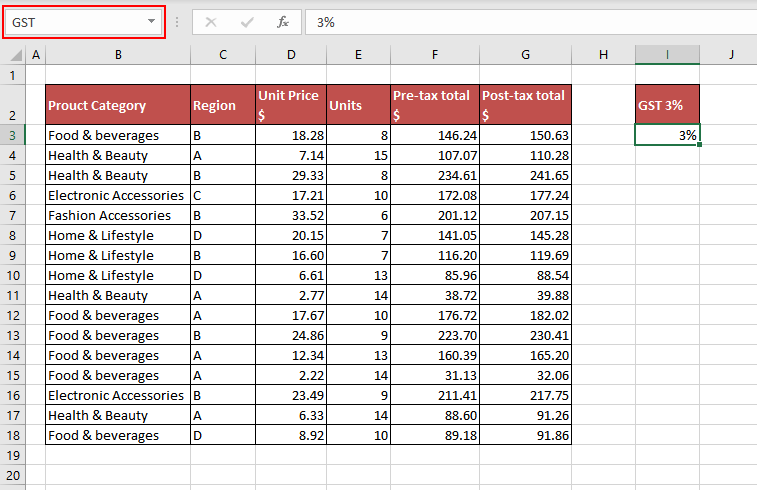 Name Box In Excel - All You Need To Know 6 Displays the Name of a Named Cell