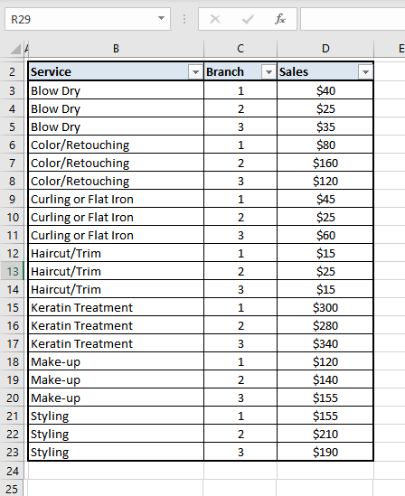Excel Page Breaks - Guide to Add, View & Remove Page Breaks 27 Page Break along with Subtotal