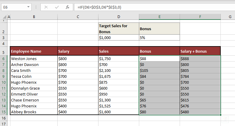 Lock Formula Cells & Hide Formulas in Excel (Step-by-Step) 9 Now that the formula cells are locked, the formula errors have disappeared