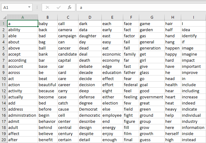 How to Autofit Rows & Columns in Excel (Quick & Easy Ways) 12 AutoFit Whole Worksheet