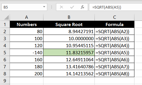 NUM-Error-In-Excel-Example-02a