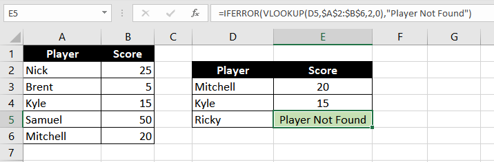 #N/A Error In Excel – How To Fix 3 IFERROR essentially returns the value in the second argument every time that the first argument’s return is an error
