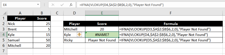 #N/A Error In Excel – How To Fix 5 IFNA function retains all errors except the #N/A error