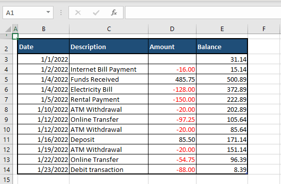 How to Make Negative Numbers Show Up in Red in Excel 12 Using Custom Number Formats
