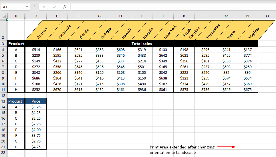 How to Print an Excel Sheet on One Page 9 Change Page Orientation in Page Setup