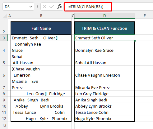 How To Remove Extra Spaces In Excel (5 Super Easy Ways) 3 Use CLEAN and TRIM Functions
