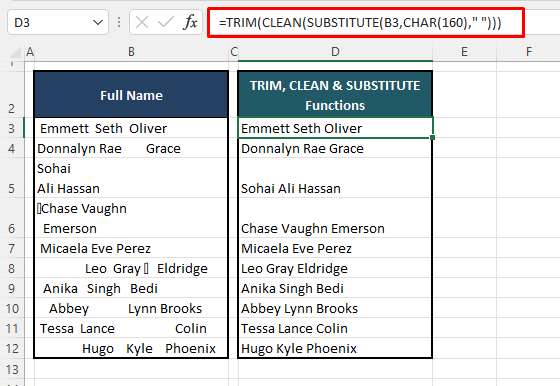 How To Remove Extra Spaces In Excel (5 Super Easy Ways) 4 Use CLEAN, TRIM, & SUBSTITUTE Functions