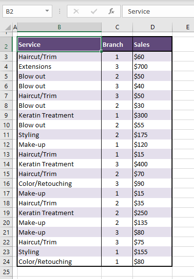 How to Remove Table Formatting in Excel (3 Super Quick Ways) 8 How to Remove Excel Table Formatting (Convert to Range)