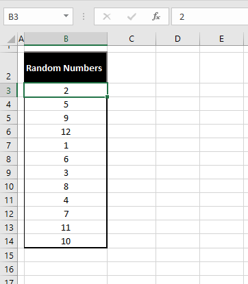 Generate Random Numbers in Excel (5 Easy Ways + VBA) 14 Using RAND & RANK Functions