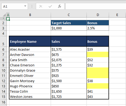 How to Highlight Blank Cells in Excel (In 4 Easy Ways) 7 Highlight Blank Cells Using Conditional Formatting