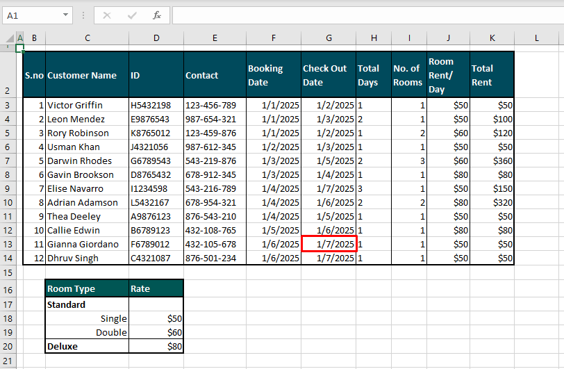 How to Track Changes in Excel (Easy Step-by-Step) 2 How Does The Track Changes Feature Work