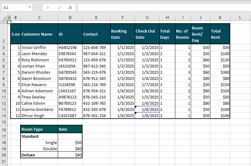 How to Track Changes in Excel (Easy Step-by-Step) 6 How Does The Track Changes Feature Work