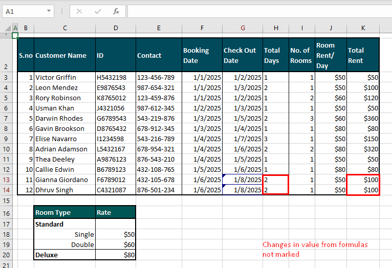 How to Track Changes in Excel (Easy Step-by-Step) 7 How Does The Track Changes Feature Work