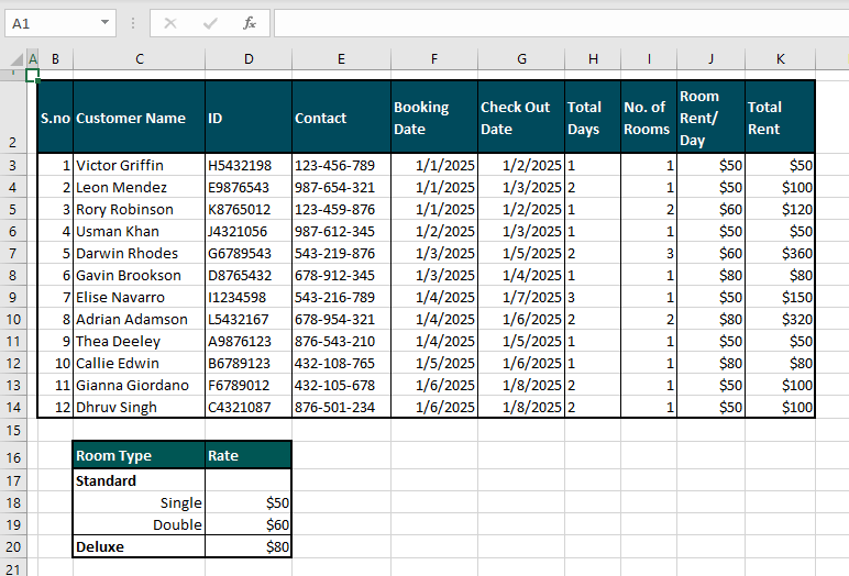 How to Track Changes in Excel (Easy Step-by-Step) 35 How to Turn Track Changes Off