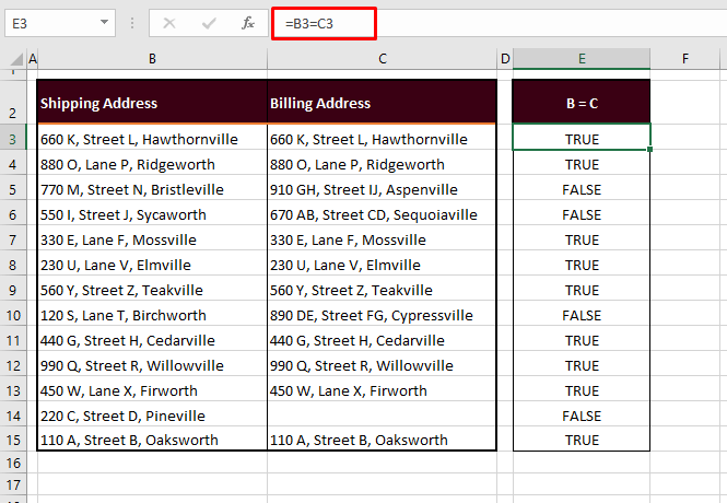 How to Compare Two Columns in Excel (6 Quick & Easy Ways) 2 Compare Cells in the Same Row (side by side)