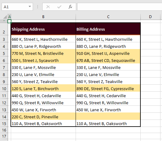 How to Compare Two Columns in Excel (6 Quick & Easy Ways) 11 Compare Two Columns & Highlight Matching Data