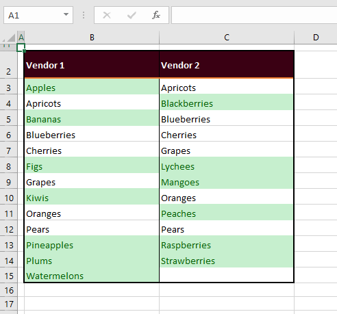 How to Compare Two Columns in Excel (6 Quick & Easy Ways) 19 Compare Two Columns & Highlight Mismatching Data