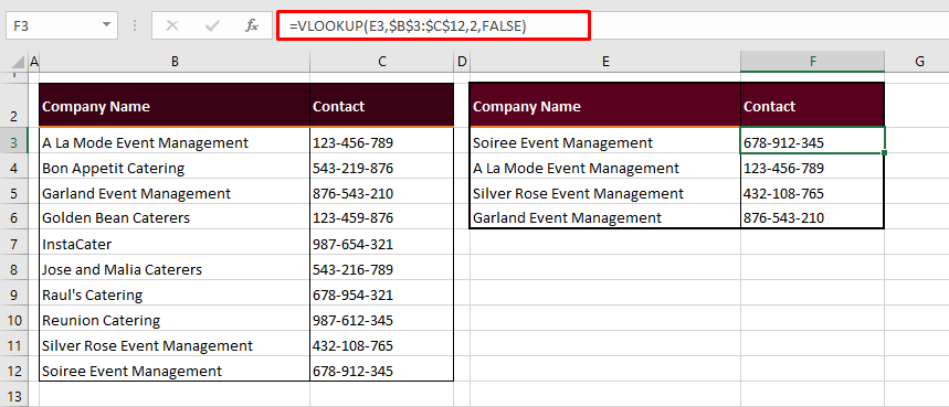 How to Compare Two Columns in Excel (6 Quick & Easy Ways) 21 Compare Two Columns & Pull Matches (Exact Match)