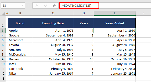 How to Add Years to a Date in Excel (3 Easy Formulas) 4 Using EDATE Function
