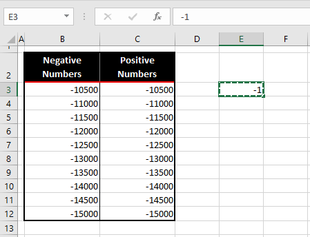 How to Convert Negative Numbers to Positive in Excel 6 Multiply by -1 Using Paste Special