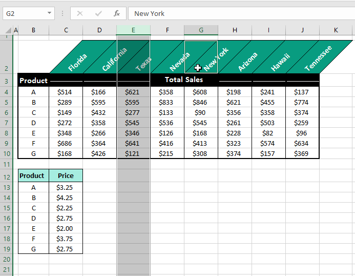 How to Select Entire Column in Excel (Easy Ways + Shortcut) 12 Selecting Multiple Non-Adjacent Columns Using Keyboard Shortcut