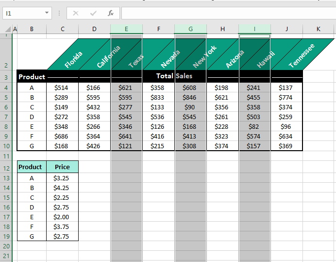 How to Select Entire Column in Excel (Easy Ways + Shortcut) 20 Selecting Multiple Non-Adjacent Columns Using Name Box