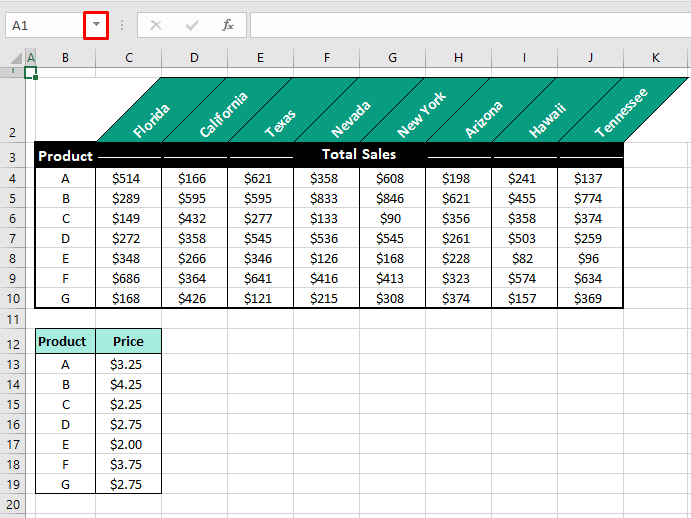 How to Select Entire Column in Excel (Easy Ways + Shortcut) 21 Selecting Single Column Using Named Ranges