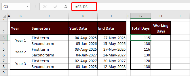 How to Calculate Business Days in Excel (3 Easy Formulas) 3 How to Calculate Business Days in Excel