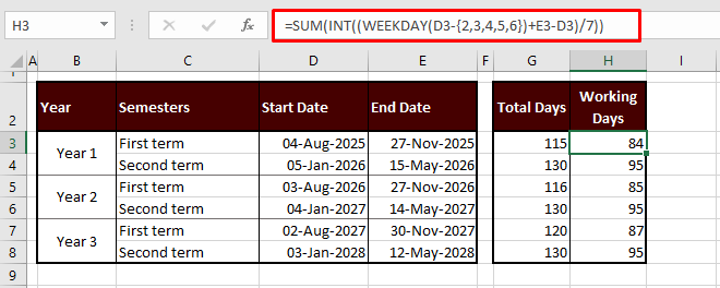 How to Calculate Business Days in Excel (3 Easy Formulas) 4 Using SUM & WEEKDAY Functions