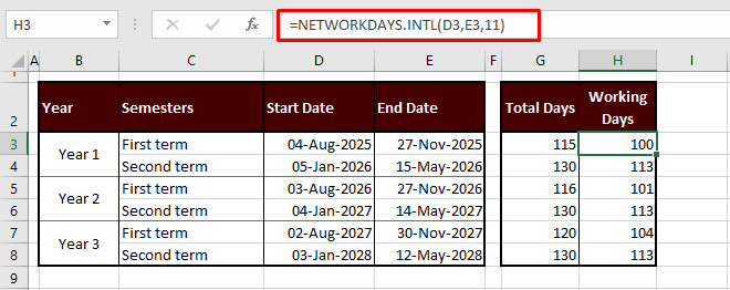 How to Calculate Business Days in Excel (3 Easy Formulas) 8 Working Days between Two Dates (With Custom Weekends)