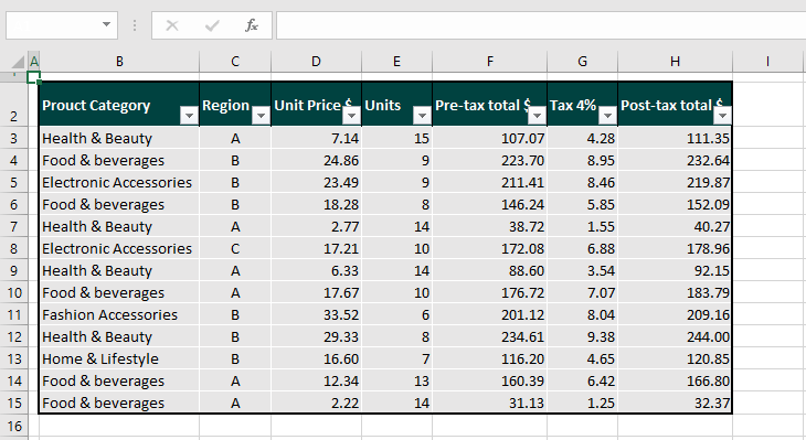 How to Delete Filtered Rows in Excel (5 Easy Ways) 10 Deleting Visible Filtered Rows