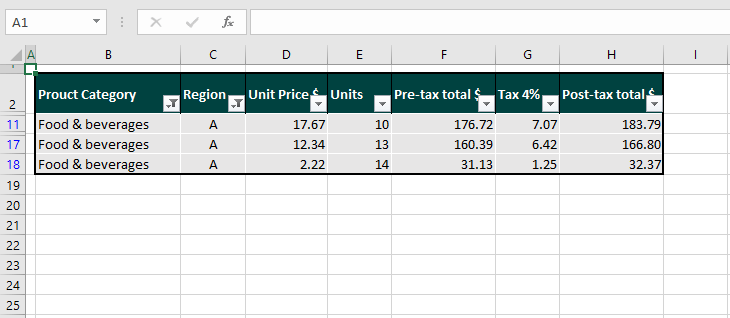 How to Delete Filtered Rows in Excel (5 Easy Ways) 18 Deleting Hidden Filtered Rows