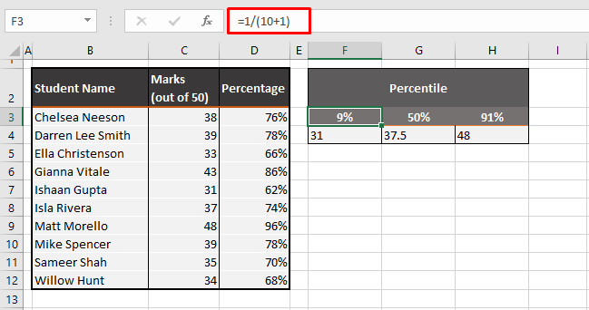 How to Calculate PERCENTILE in Excel (Formula & Examples) 10 lowest k in our example