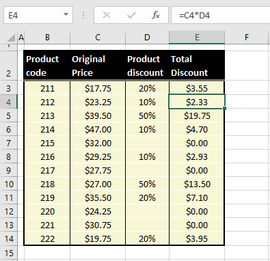 What does Dollar Sign ($) mean in Excel Formulas? 6 Relative Reference