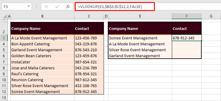 What does Dollar Sign ($) mean in Excel Formulas? 7 Absolute Reference