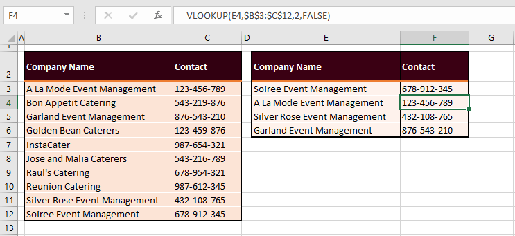 What does Dollar Sign ($) mean in Excel Formulas? 8 Absolute Reference