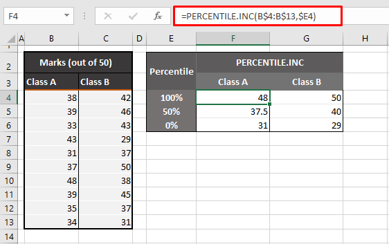 What does Dollar Sign ($) mean in Excel Formulas? 12 Mixed Reference